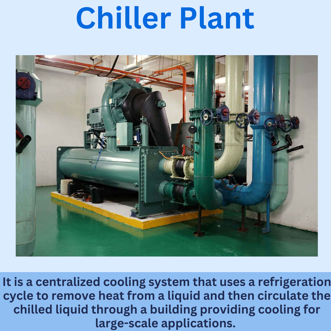 13. Chiller Plant