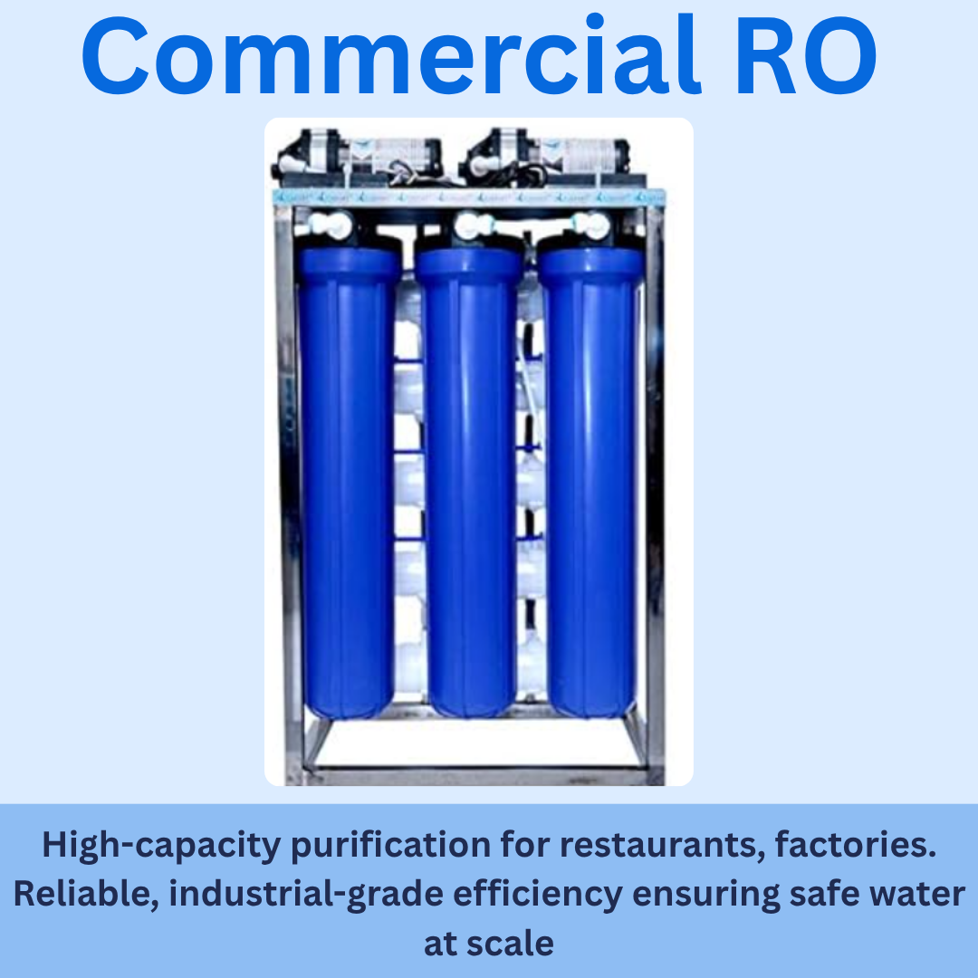 2. Commercial RO